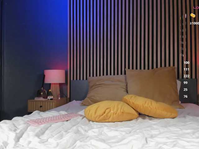 Foto porno Ganduri murdare cu Wild-Angel777 pe KUR.ro