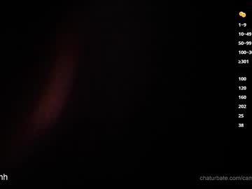 Foto porno camilaramirez_ se dezbraca la web pe Chaturbate pe KUR.ro