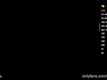 Foto erotica #1202692 pe KUR.ro