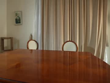 Foto erotica #1590258 pe KUR.ro