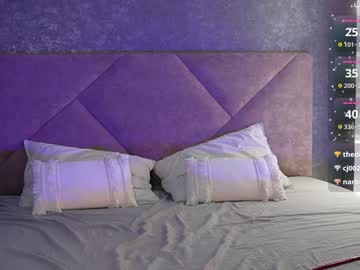 Foto erotica #1302794 pe KUR.ro