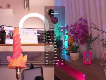 Foto porno lau__1 descoperita pe video chat pe KUR.ro