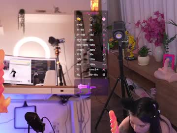 Foto porno lau__1 descoperita pe video chat pe KUR.ro