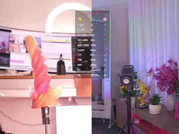 Foto porno lau__1 descoperita pe video chat pe KUR.ro