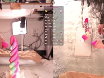 Foto porno lau__1 se dezbraca la web pe Chaturbate pe KUR.ro