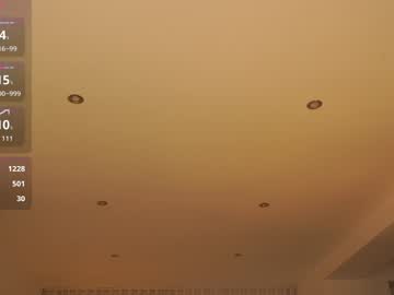 Foto erotica #1398782 pe KUR.ro