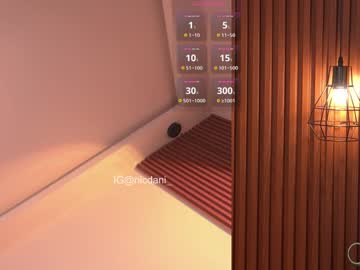 Foto porno Discutii intime cu nicdani_1 pe KUR.ro