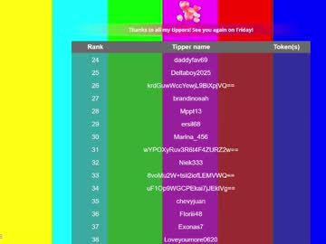 Foto porno Nebunii pe chat marca out_lust pe KUR.ro