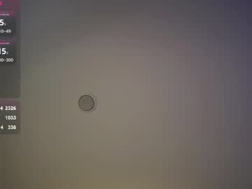 Foto erotica #4091039 pe KUR.ro